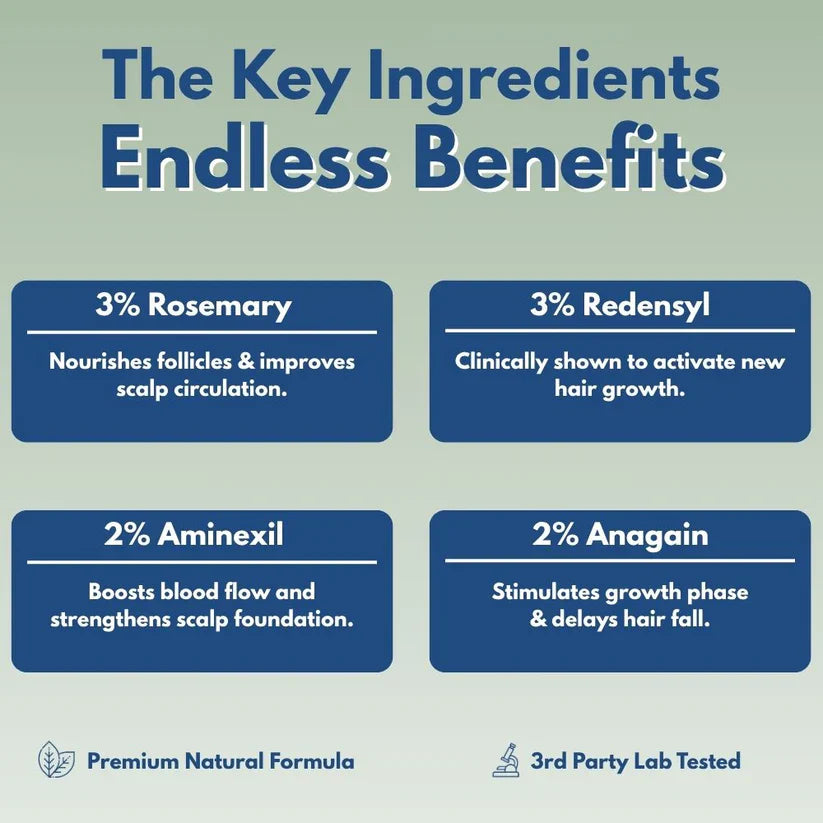 🚀 Reverse™ | سيروم نمو الشعر