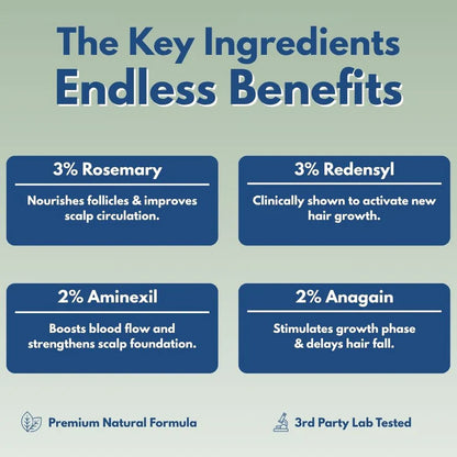 🚀 Reverse™ | سيروم نمو الشعر